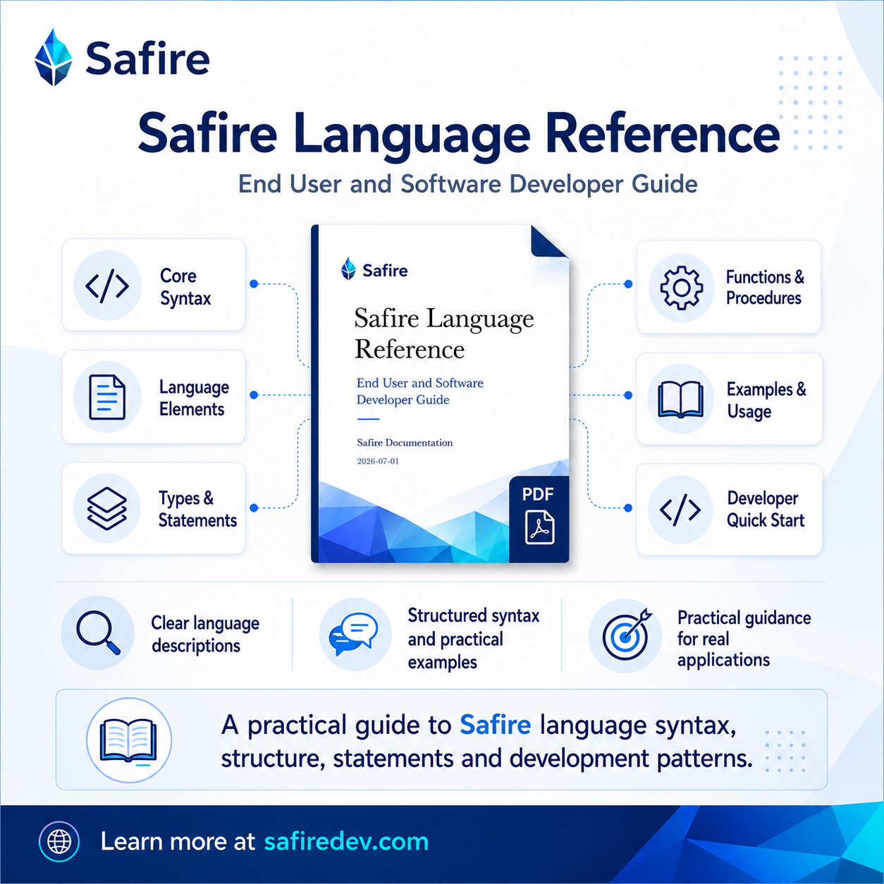 Safire Language Reference PDF cover