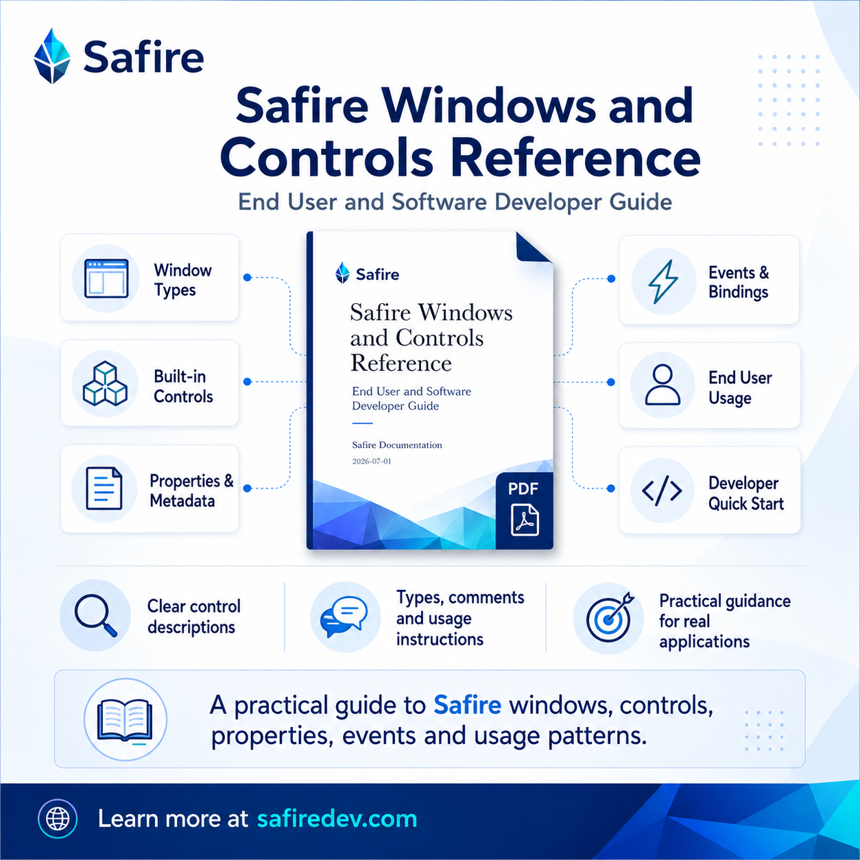 Safire Windows and Controls Reference PDF cover
